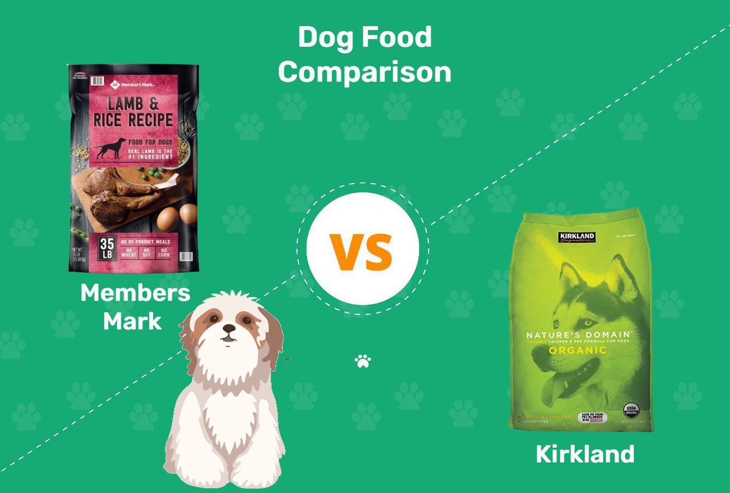 You are currently viewing Members Mark vs Kirkland Dog Food (сравнение 2022 г.): плюсы, минусы и что выбрать