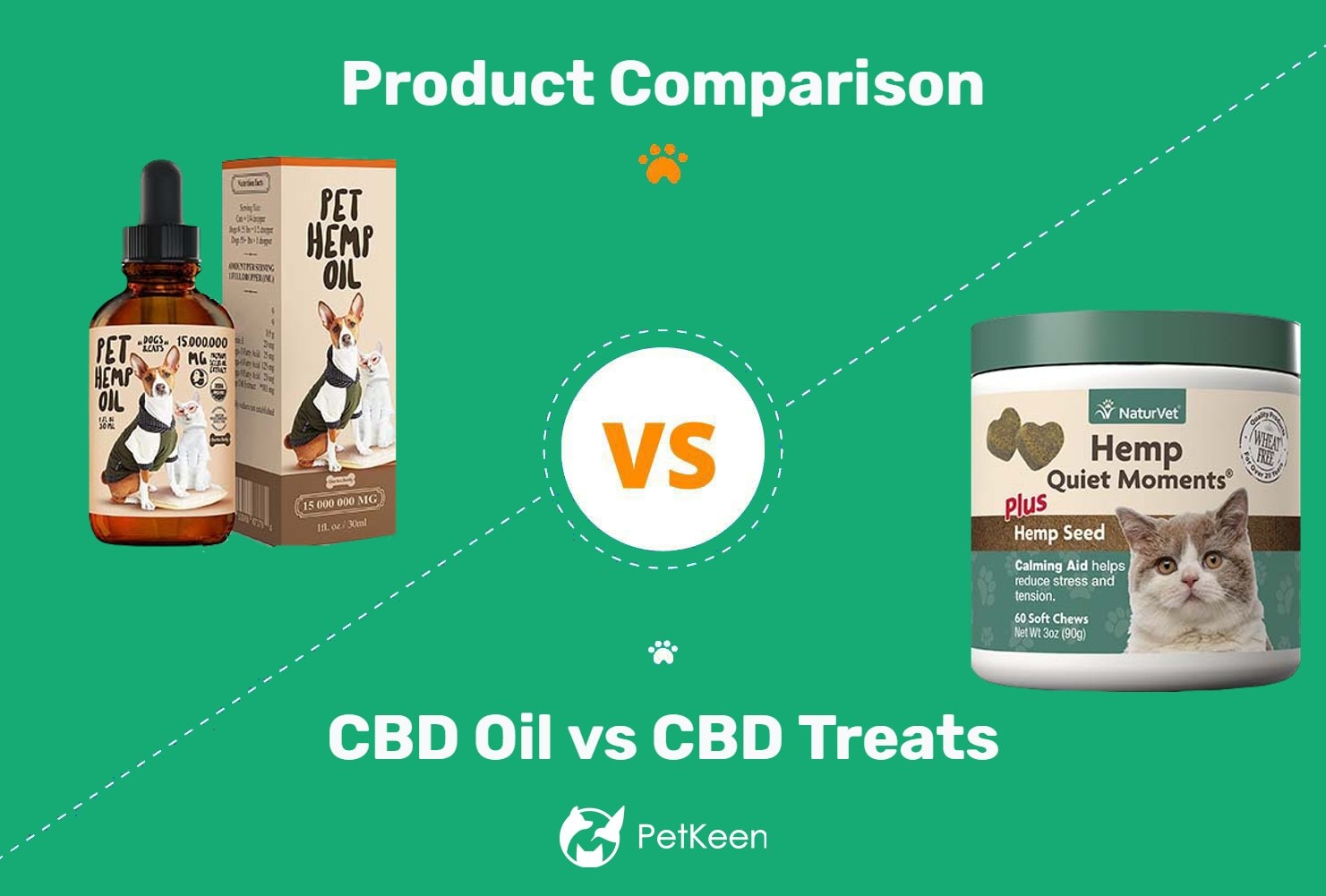 You are currently viewing CBD для кошек: масло CBD против лакомств CBD, что лучше?